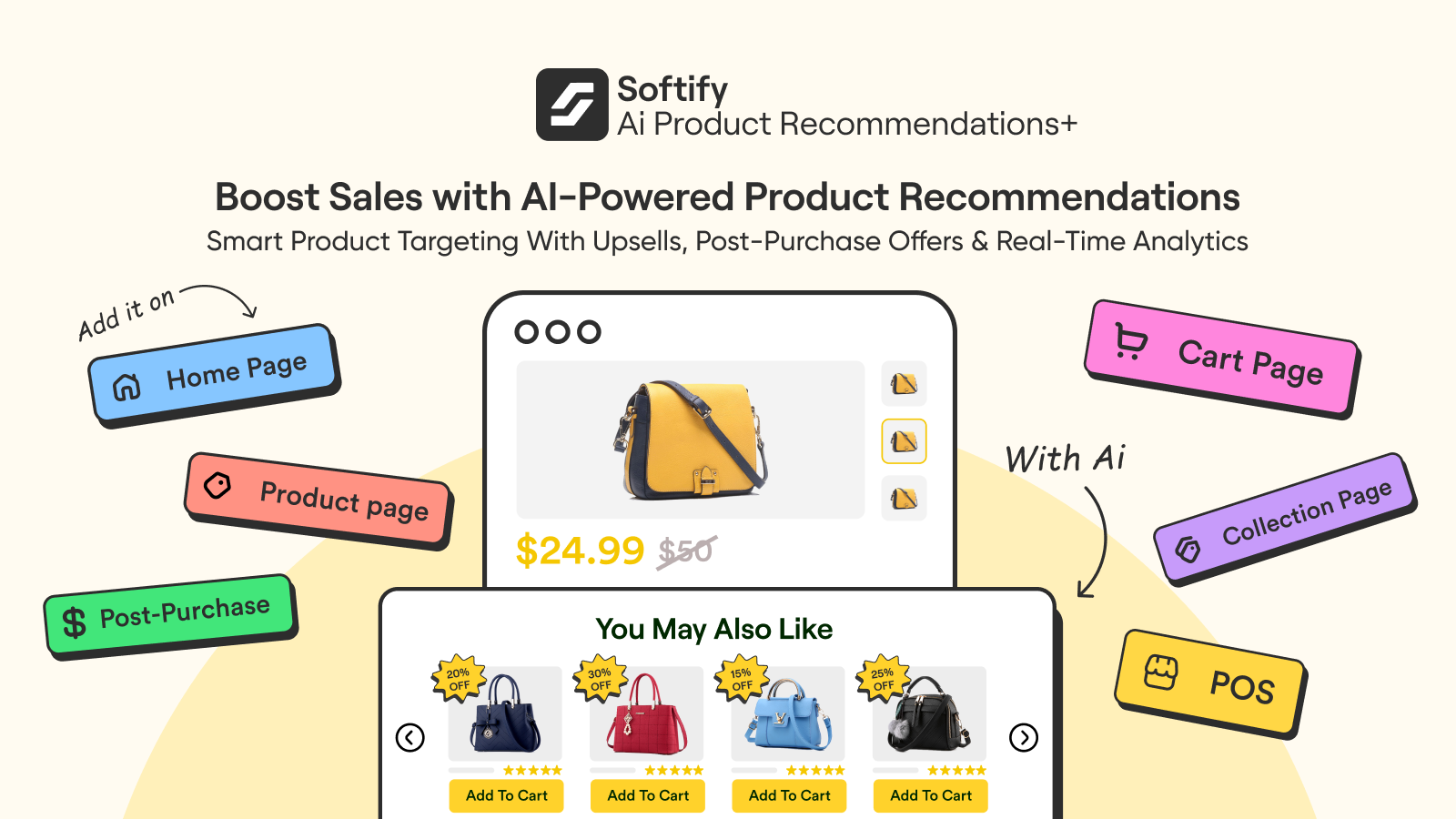 AI Product Recommendations+