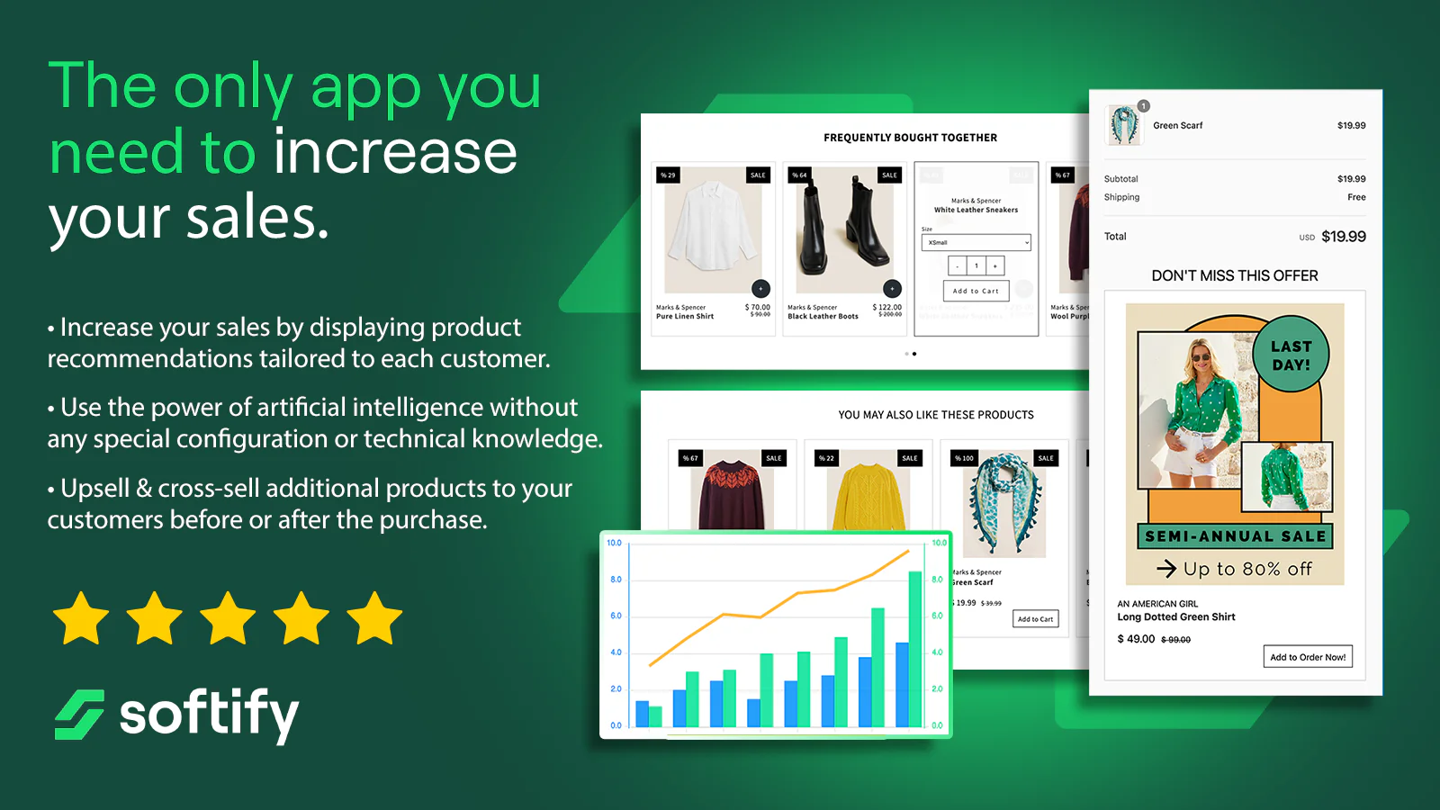 Easy Upsell & Cross Sell+ for Shopify. Increase your sales with recommendations and upsells.